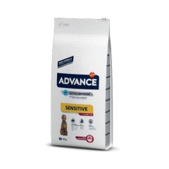 Advance Sensitive Lamb