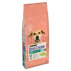 Dog Chow Light Peru