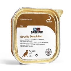 Specific FSW Struvite Dissolution 7 x 100 gr